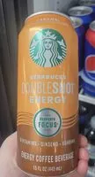 Mängden socker i DoubleShot Energy Coffee Beverage