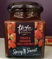 Mängden socker i Tomato & Habanero Chilli Chutney