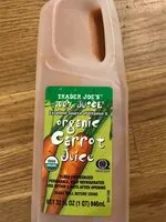 Mängden socker i Fruit & Nut Mix