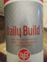 Mängden socker i Daily build