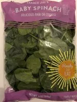 Mängden socker i Baby Spinach