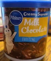 Mängden socker i Pillsbury Milk Chocolate Frosting