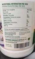 Mängden socker i Erythritol