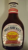 Socker och näringsämnen i Sweet baby rays