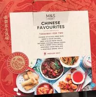 Mängden socker i Chinese Takeaway for two