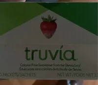 Mängden socker i Edulcorant