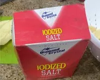 Mängden socker i Iodized salt