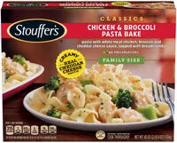 Mängden socker i Chicken & broccoli pasta bake