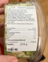 Mängden socker i Chickenandsalad