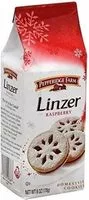 Mängden socker i Linzer raspberry cookies