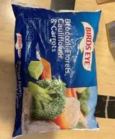 Mängden socker i Broccoli