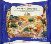 Mängden socker i Garlic Chicken