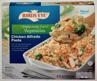 Mängden socker i Chicken alfredo pasta