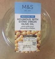 Mängden socker i Houmous