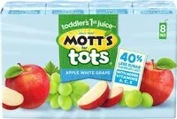 Mängden socker i For tots apple white grape