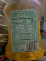 Mängden socker i motts