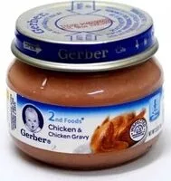 Mängden socker i Chicken and Gravy