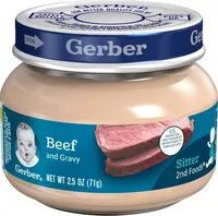 Mängden socker i Beef and Gravy