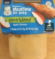 Mängden socker i Apple Chicken Power Blend