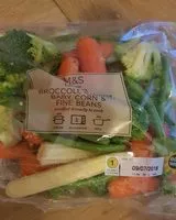 Mängden socker i Broccoli carrot baby corn and fine beans