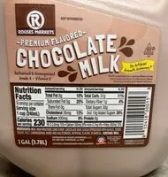 Mängden socker i Chocolate Milk