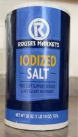 Mängden socker i Iodized Salt