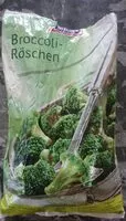 Mängden socker i Broccoli- Röschen