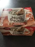 Mängden socker i Mug treats