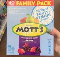 Mängden socker i Gummy