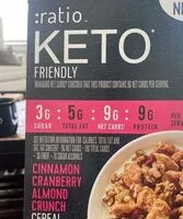 Mängden socker i Ratio Keto