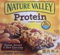 Mängden socker i Protein bar