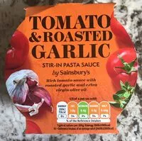 Mängden socker i Grilled rosemary bonless chicken