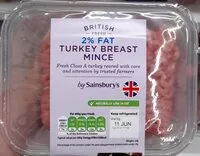 Mängden socker i Turkey breast mince