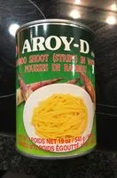 Mängden socker i Bambou Filaments