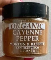 Mängden socker i Cayenne pepper