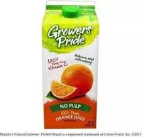 Mängden socker i Orange Juice