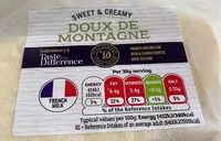 Mängden socker i Pesteurised full fat semi hard cheese