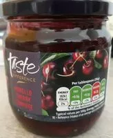 Mängden socker i Morello cherry compote
