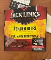 Mängden socker i Teriyaki beef steak