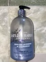 Mängden socker i Hand Wash