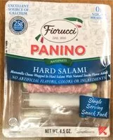 Mängden socker i Panino