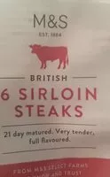 Mängden socker i Beef Sirloin Steaks