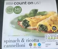Mängden socker i Spinash et ricotta cannelloni