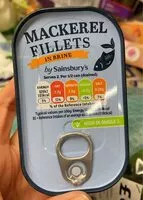 Mängden socker i Polish Ham