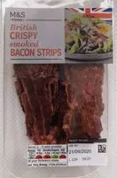 Mängden socker i British Crispy smoked Bacon Strips