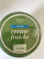 Mängden socker i Creme Fraiche