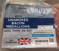 Mängden socker i Unsmoked bacon medallions