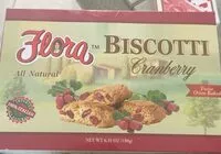 Mängden socker i Biscotti