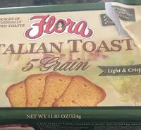 Mängden socker i Italian toast