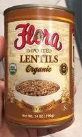 Mängden socker i Lentils